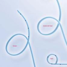 Nasobiliaire Drainage sets